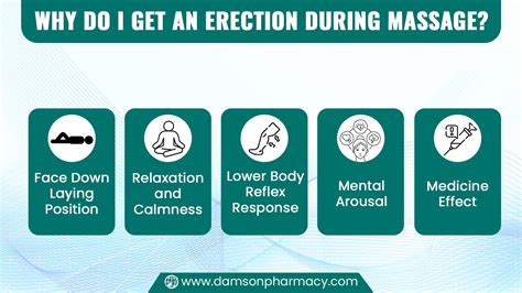 hardon during massage|What Happens If You Get an Erection During a Massage: The .